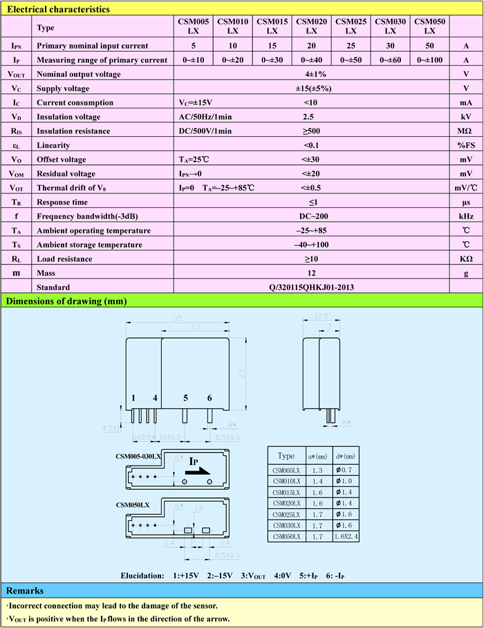 CSM050LX Closed Loop Hall Effect Current Sensors